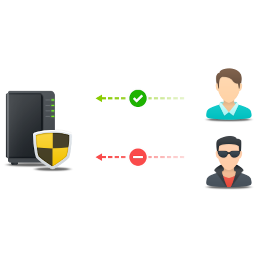 Synology NAS unit